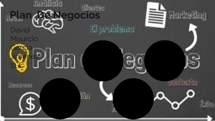 plan de negocios by David Garcia on Prezi