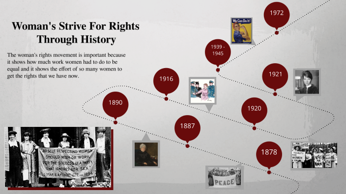 Woman's Strive for rights through history by Sabrina Soares on Prezi