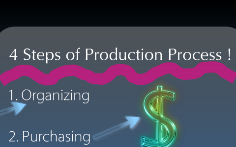 4 production process