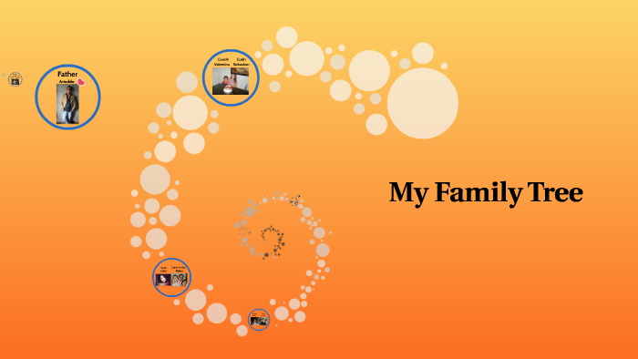 My Family Tree by Daniela alejandra Sanchez lavao on Prezi