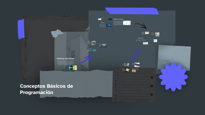 Conceptos Básicos de Programación by brayant toussaint on Prezi