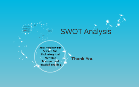 SWOT Analysis by Omar Khairy on Prezi