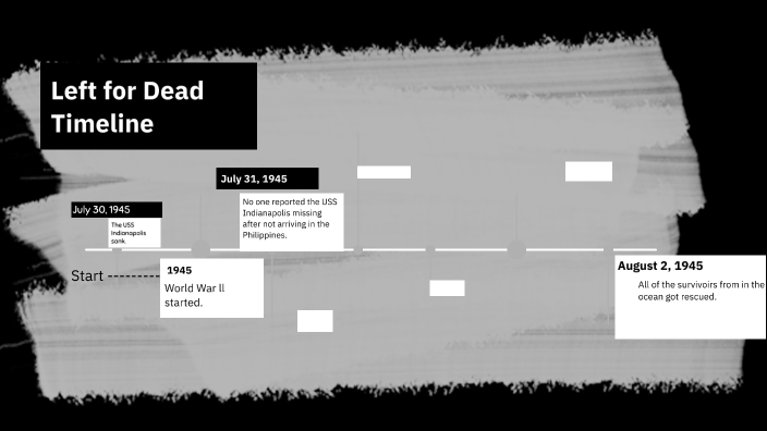 Left for Dead timeline by Arianna Gordon-Steck on Prezi