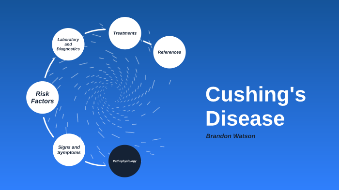 Cushing's Disease Concept Map by Brandon Watson on Prezi