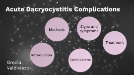 Acute Dacryocystitis Complications By Una Donna Forte