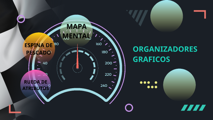 ORGANIZADORES GRAFICOS by ayda ROMERO on Prezi