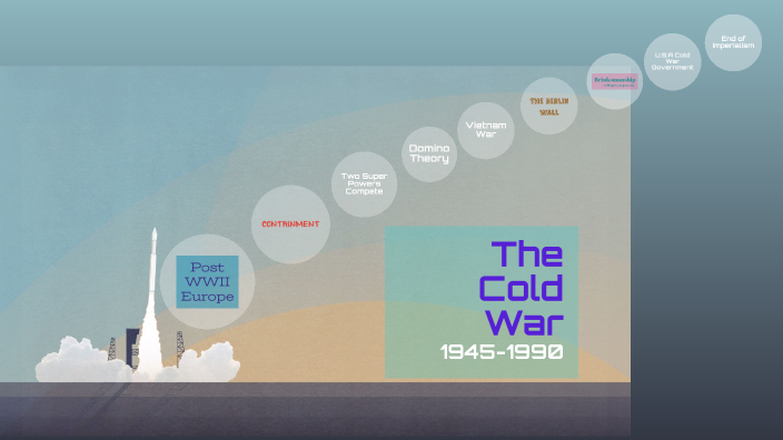 Cold War by Andrew Bukovec on Prezi
