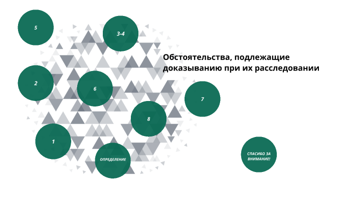 Обстоятельства, подлежащие доказыванию при их расследовании by ...