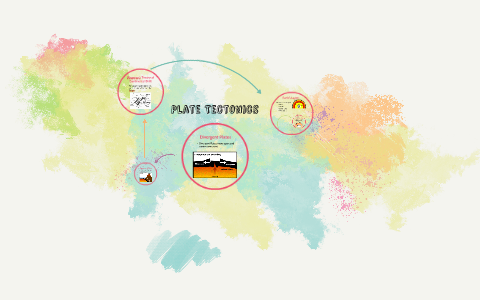Plate Tectonics by Marissa Bloomer on Prezi