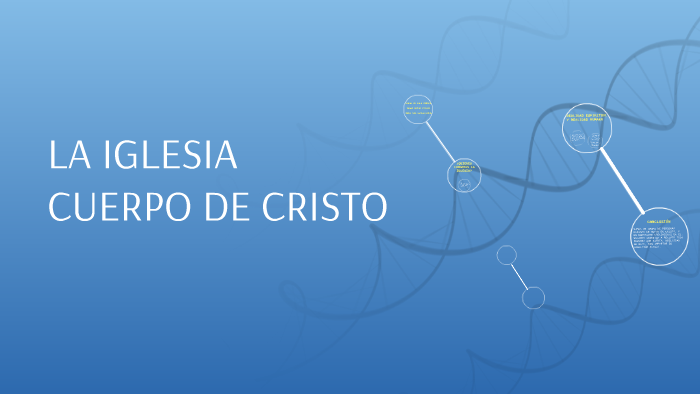 LA IGLESIA by Manuel Lux on Prezi