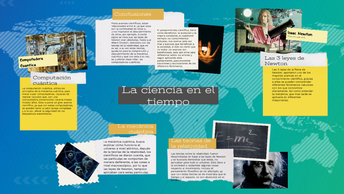 La ciencia en el tiempo by alexander lopez on Prezi
