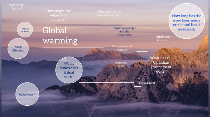 Global warming by Farwa Zafar on Prezi