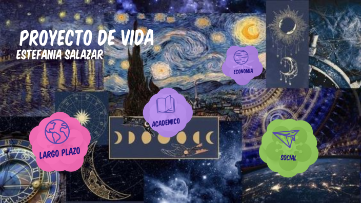 Proyecto de vida by Estefania Salazar on Prezi