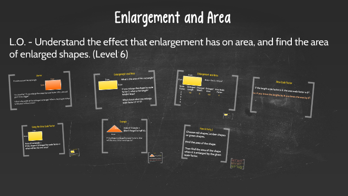 Enlargement and Area by Mr Mattock on Prezi