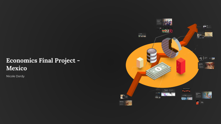 Econ Project by Nicole D on Prezi