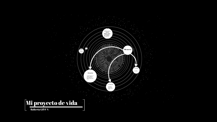 Mi proyecto de vida by roberto carlos gil garcia on Prezi