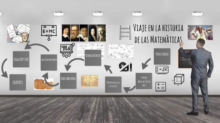 VIAJE EN LA HISTORIA DE LAS MATEMÀTICAS by Javier Valencia Amador on Prezi