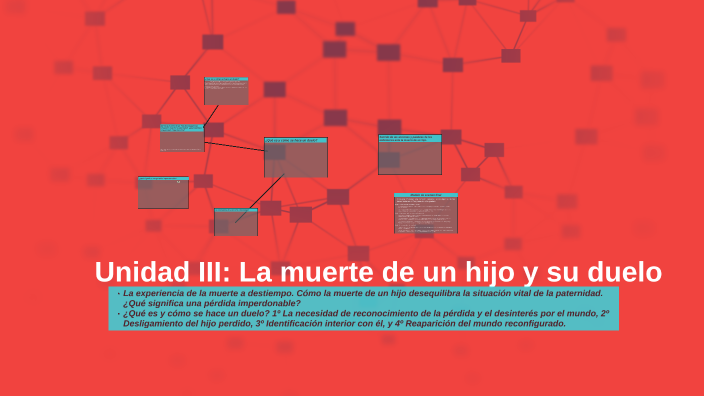Unidad 3 by Francisco Diez on Prezi
