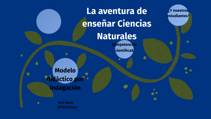 La aventura de enseñar cicencias M.Furman by Fabiana Mundo on Prezi