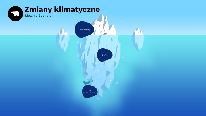 Zmiany klimatyczne by melania bucholc on Prezi