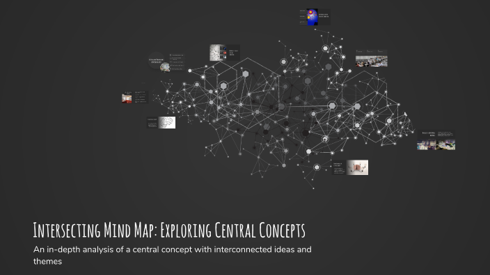 Intersecting Mind Map: Exploring Central Concepts by Blossom Dhillon on ...