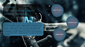 Profile Page For Sanchana Logasimman Prezi