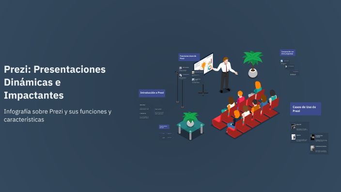 Prezi: Presentaciones Dinámicas e Impactantes by Solé Rojas on Prezi