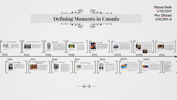 defining-canadian-historical-moments-by-marwa-s