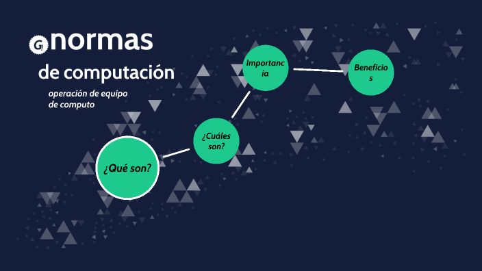 Normas Computer normas de computacion by lic-phobos on Prezi