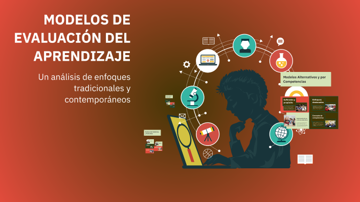 MODELOS DE EVALUACIÓN DEL APRENDIZAJE by Viiry Méndez on Prezi