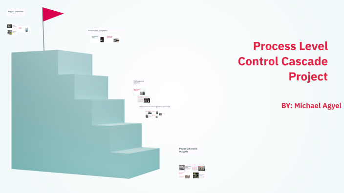 Process Level Control Cascade Project by michael agyei on Prezi