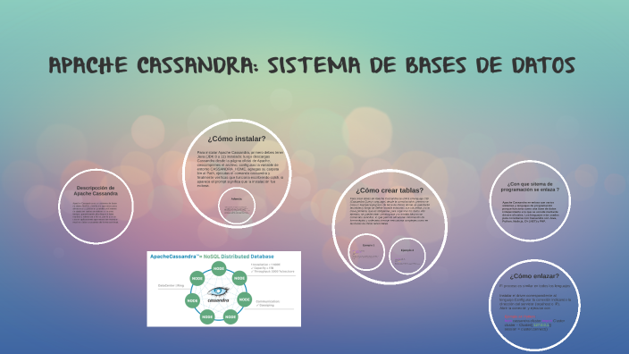 APACHE CASSANDRA: SISTEMA DE BASES DE DATOS by Lizeth Lara on Prezi