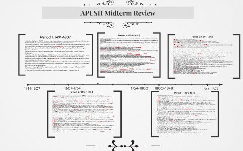 apush midterm review