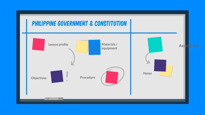 Introduction of the Course GE - Ethics by RUTH PIALAGO on Prezi