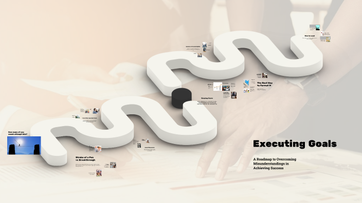 Goal Executing Executing Goals by Cam Spires on Prezi