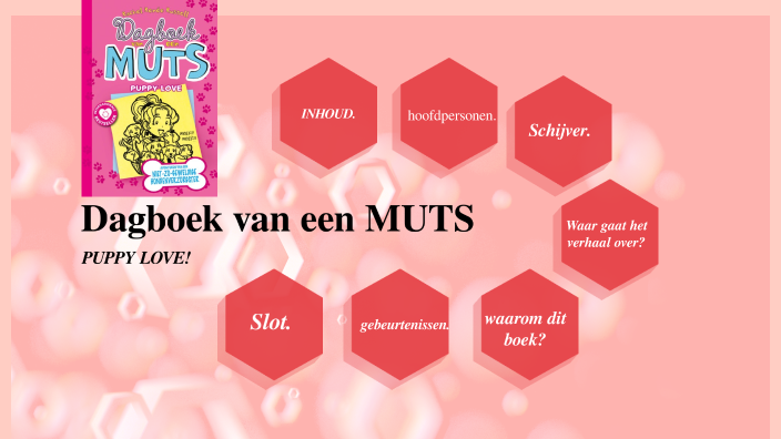dagboek van een muts puppy love boekbespreking. by marith van mens on Prezi