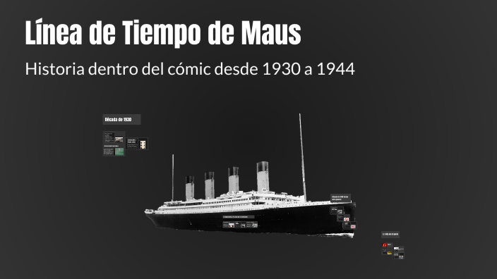 Línea de Tiempo de Maus by Matia Alvarez on Prezi