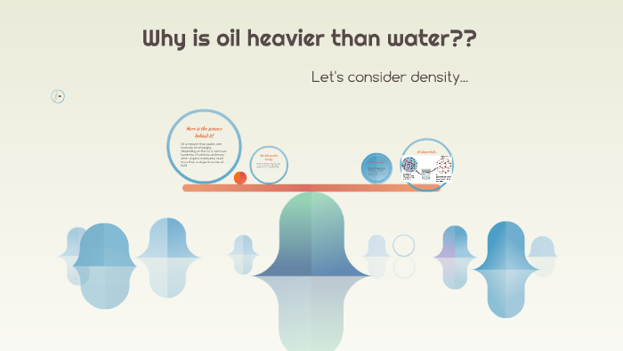 Why is oil heavier than water by Mirna.net Reyes on Prezi