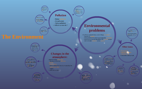 The Environment by on Prezi