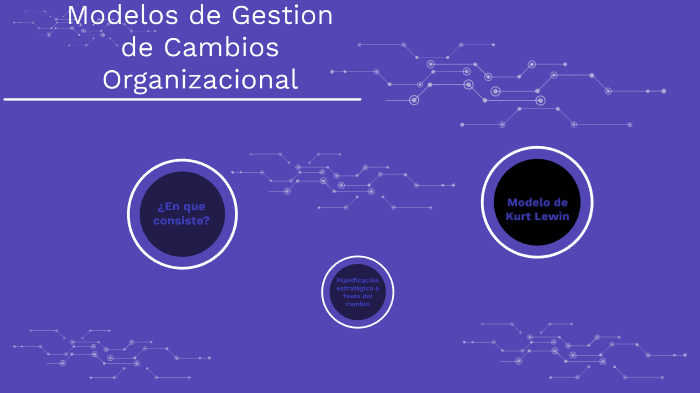 Modelo de Gestion de Cambio Organizacional by Nayeli Figueroa on Prezi