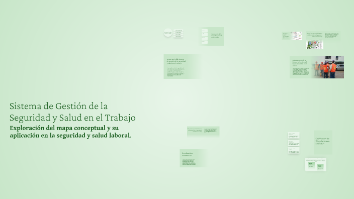 Sistema de Gestión de la Seguridad y Salud en el Trabajo by Karoll 20 ...