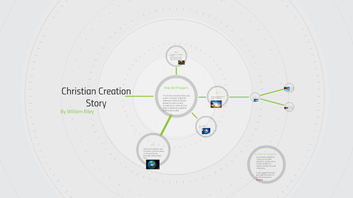 The Creation Story by William Riley on Prezi