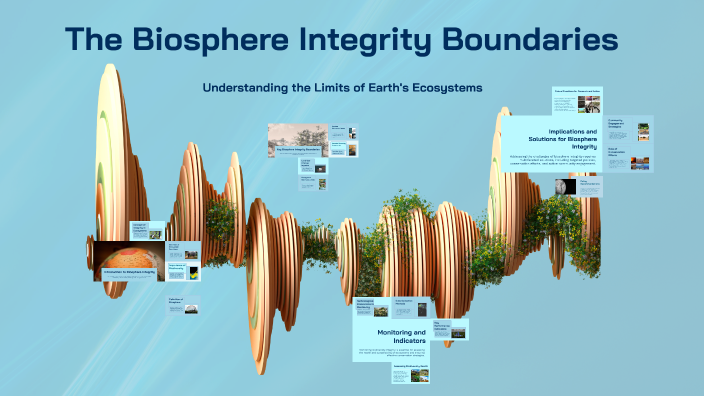 The Biosphere Integrity Boundaries by Haleema Ahmed on Prezi