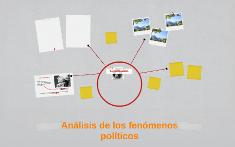 Análisis de los fenómenos políticos by B HM