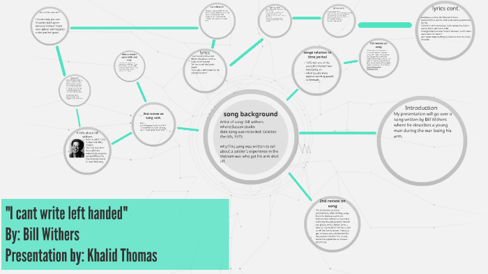 I Cant Write Left Handed By Khalid Thomas Bill withers — use me (still bill 1972). prezi