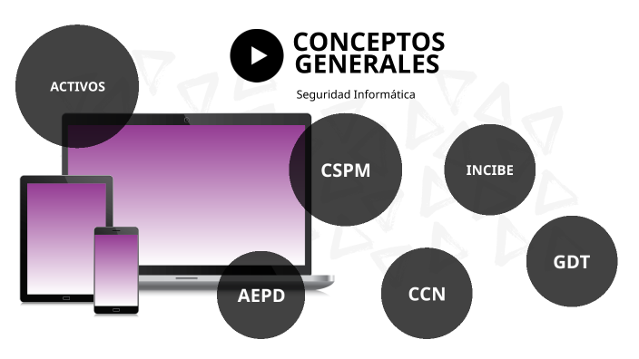 Conceptos Generales by Antonio Asenjo Vázquez on Prezi