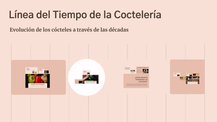 Línea del Tiempo de la Coctelería by Ivan gonzalez on Prezi