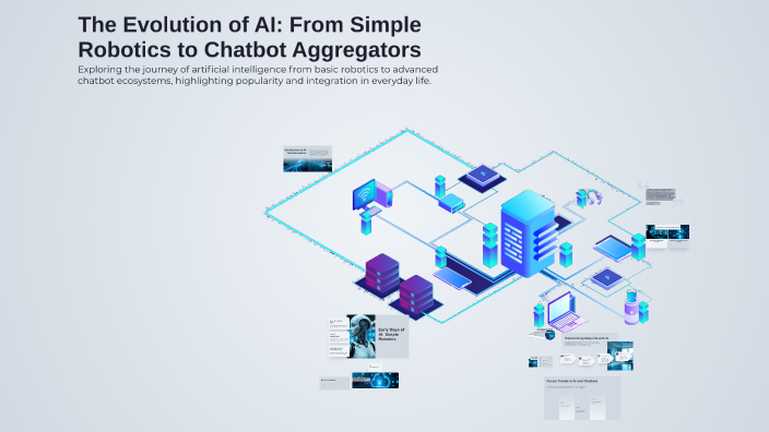 The Evolution of AI: From Simple Robotics to Chatbot Aggregators by ...