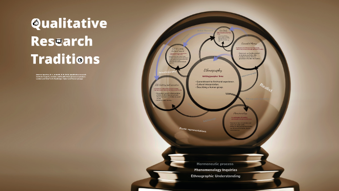 types of qualitative research traditions