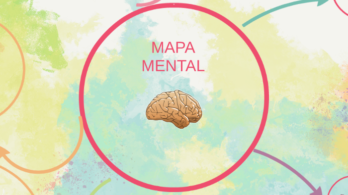 Mapa Mental by Edgar Fernando Suárez Zamora on Prezi